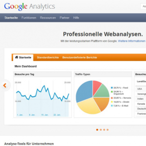 Google Analytics für Österreich Google Analytics für Österreich