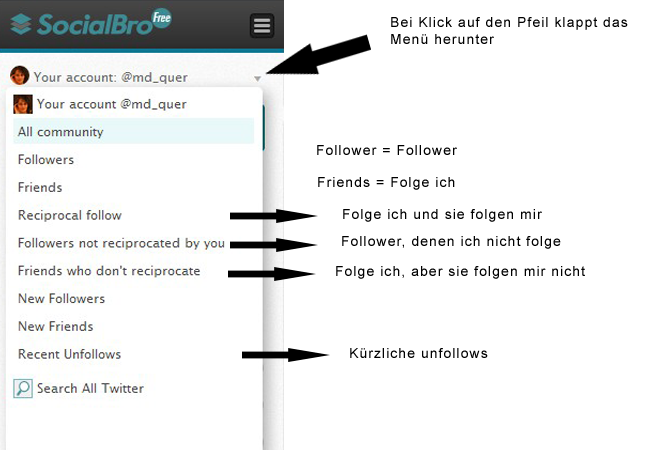 Social Bro Begriffe