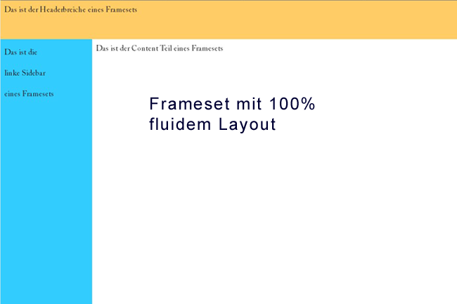 Frameset mit rows