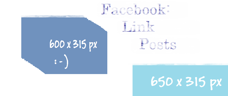 Facebook Linkposts
