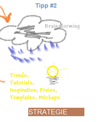 strategie