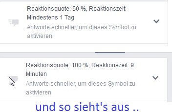 reaktionsquote