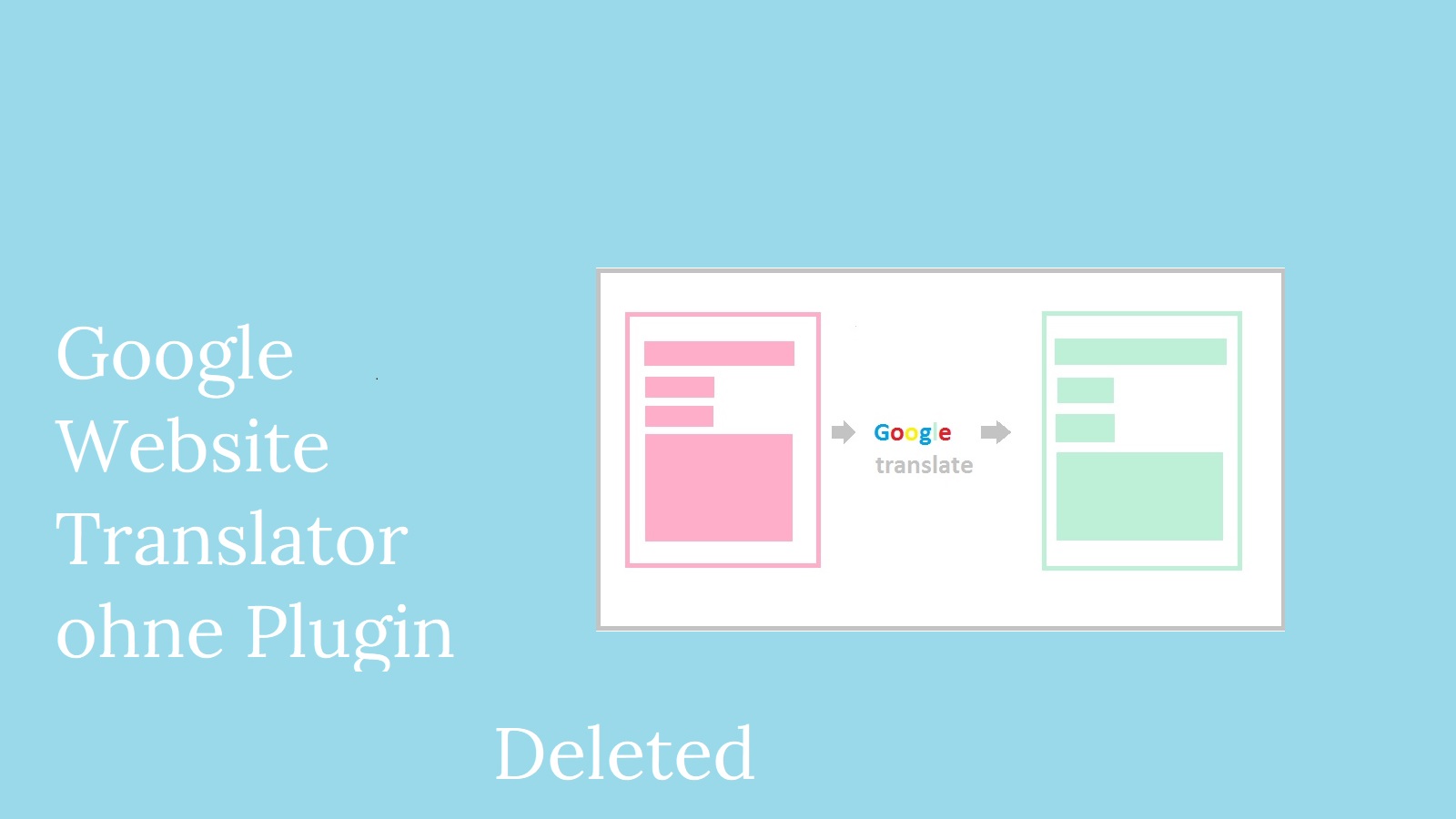 Google Website Translator in dein WordPress Theme einbinden – ohne Plugin – how to