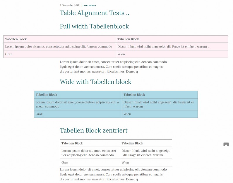 Webdesign Oberwart - mediendesign-quer.com / Tabellen Alignments in Gutenberg Editor tabellen-block-gutenberg-alignments