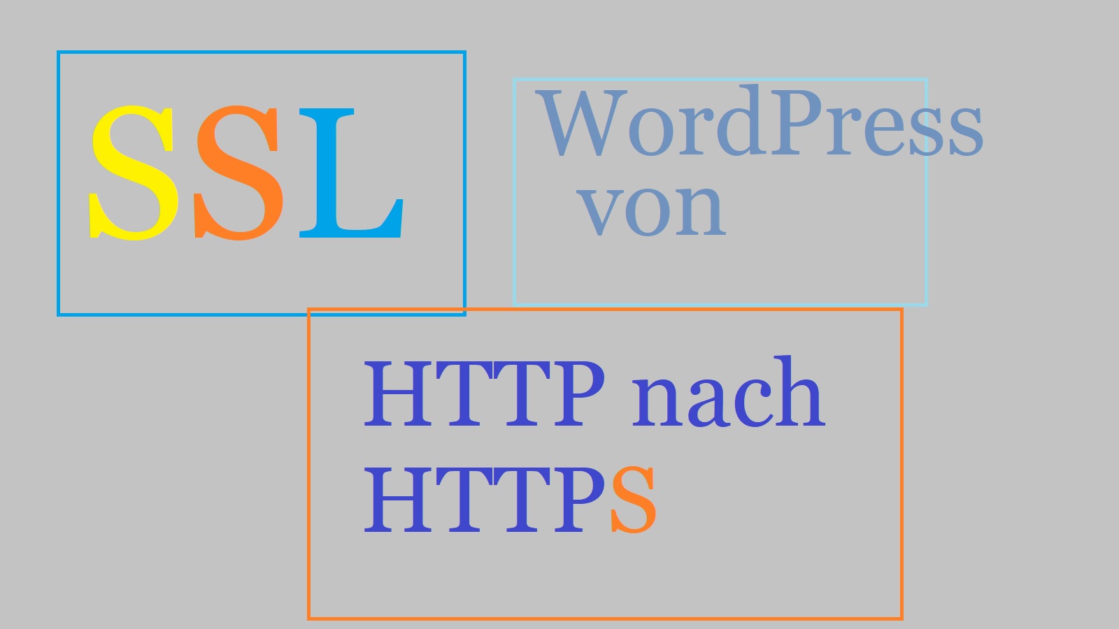 WordPress 5.7 – HTTP nach HTTPS so geht’s simpel